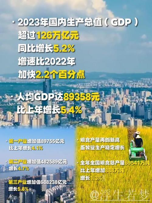 巩固拓展经济回升向好势头 ——看中国经济之“进” 巩固拓展经济回升向好势头 ——看中国经济之“进”