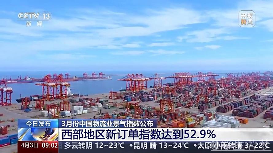 3月中国物流业景气指数51.5% 供应链上下游加速恢复